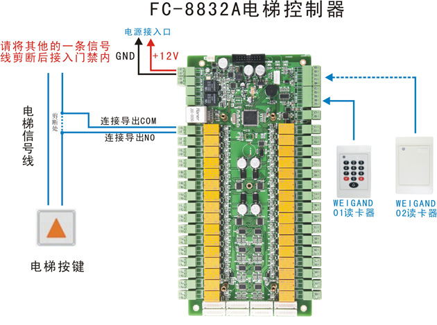 電梯門禁控制器的接線