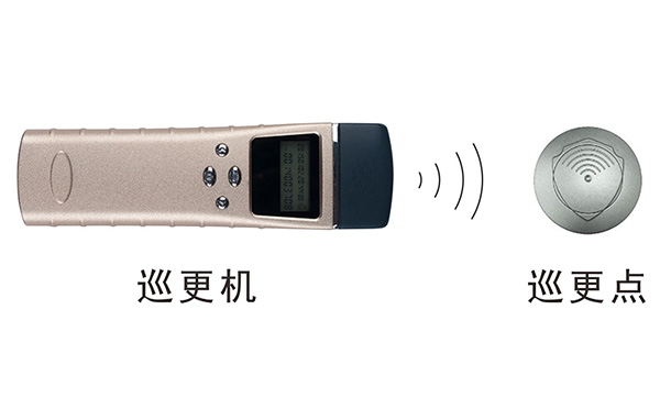 巡更機