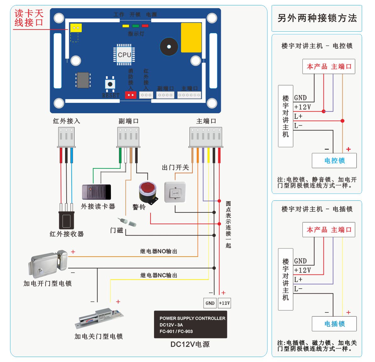 嵌入式門禁的設備連線
