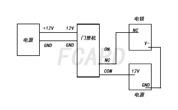 電鎖接線圖