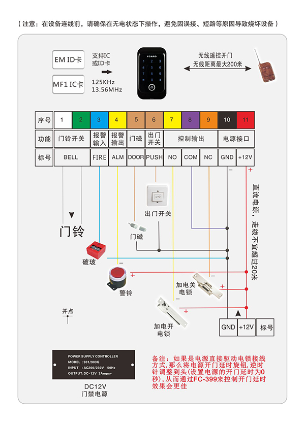 門禁一體機(jī)連線圖