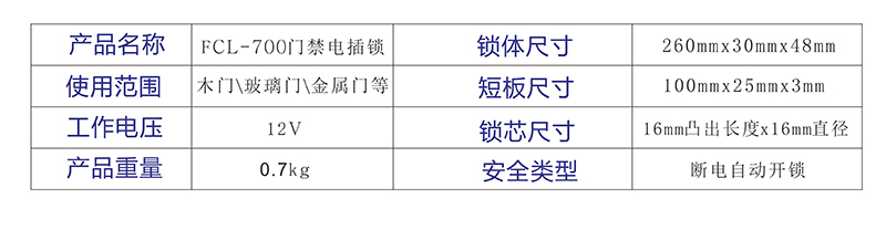 電插鎖參數