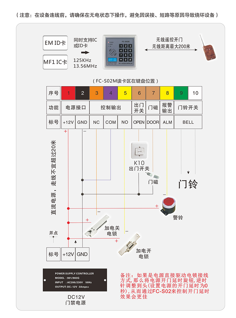 門禁一體機(jī)連線圖