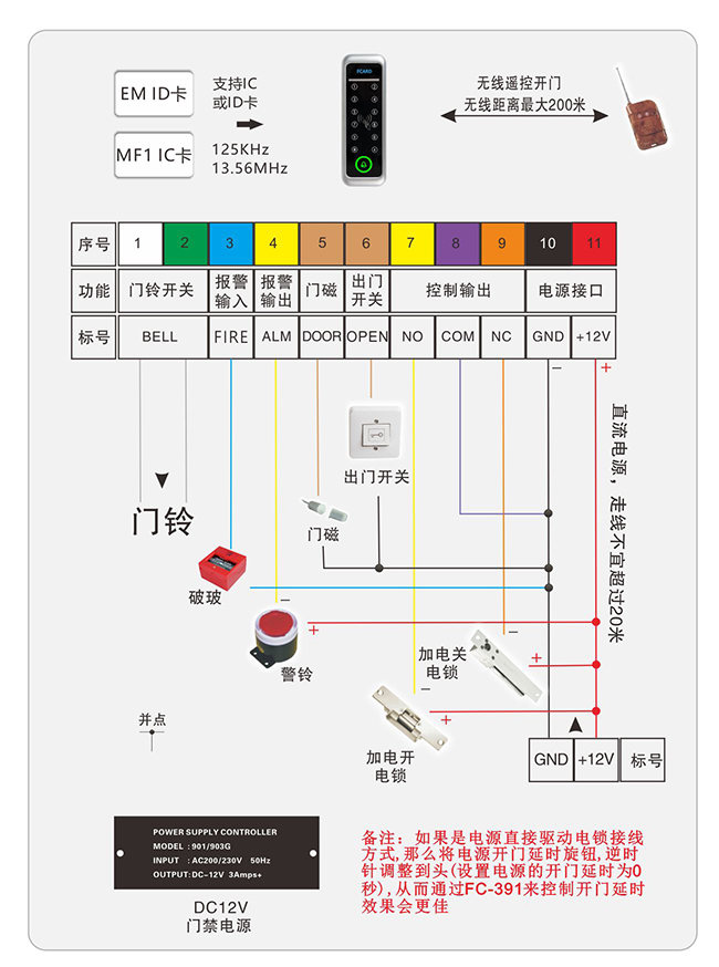 按鍵門禁一體機的連線圖