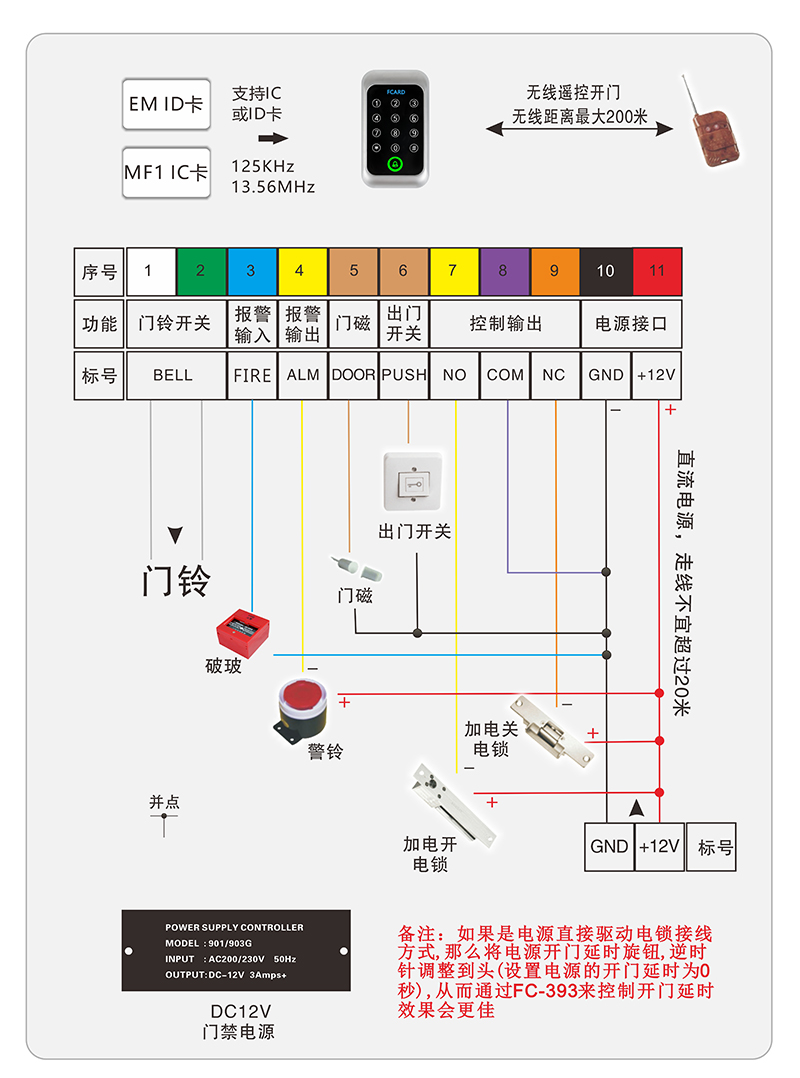 門禁一體機(jī)接線圖