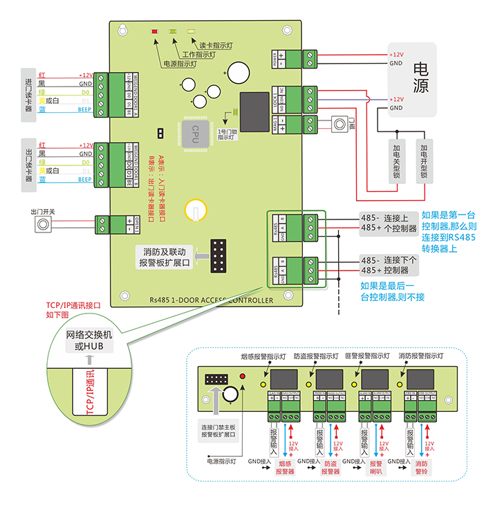 一路門(mén)禁控制器接線圖